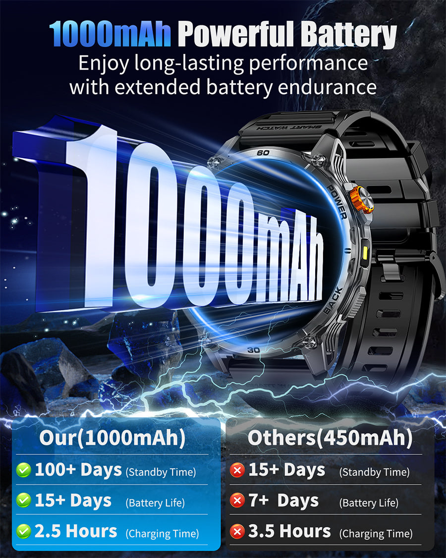 K302 Smart watch for men