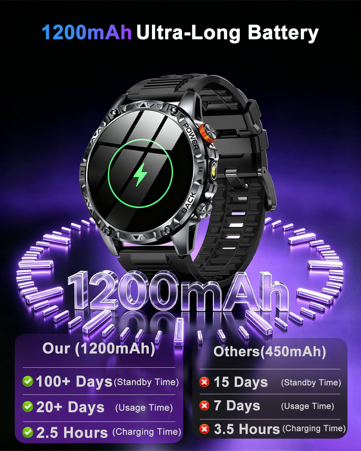 K305 Smart Watch for men